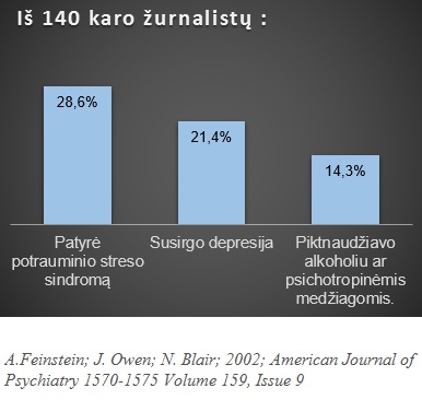 grafikas_jodko